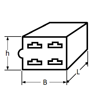 pictos