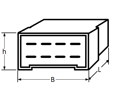 pictos