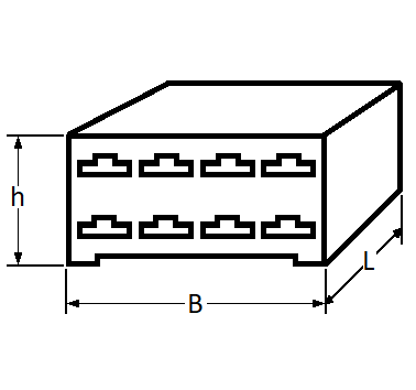 pictos