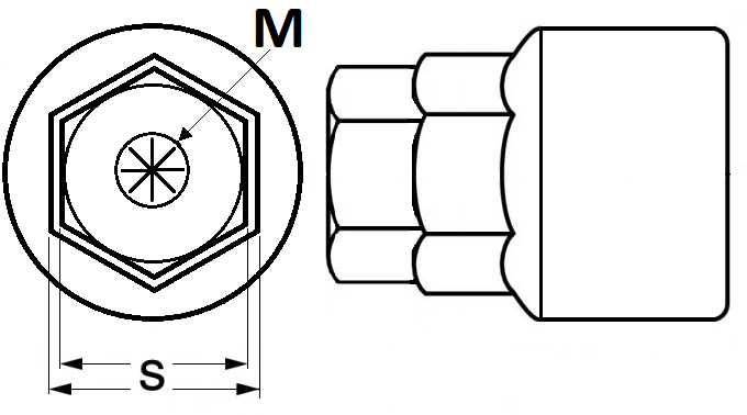 pictos