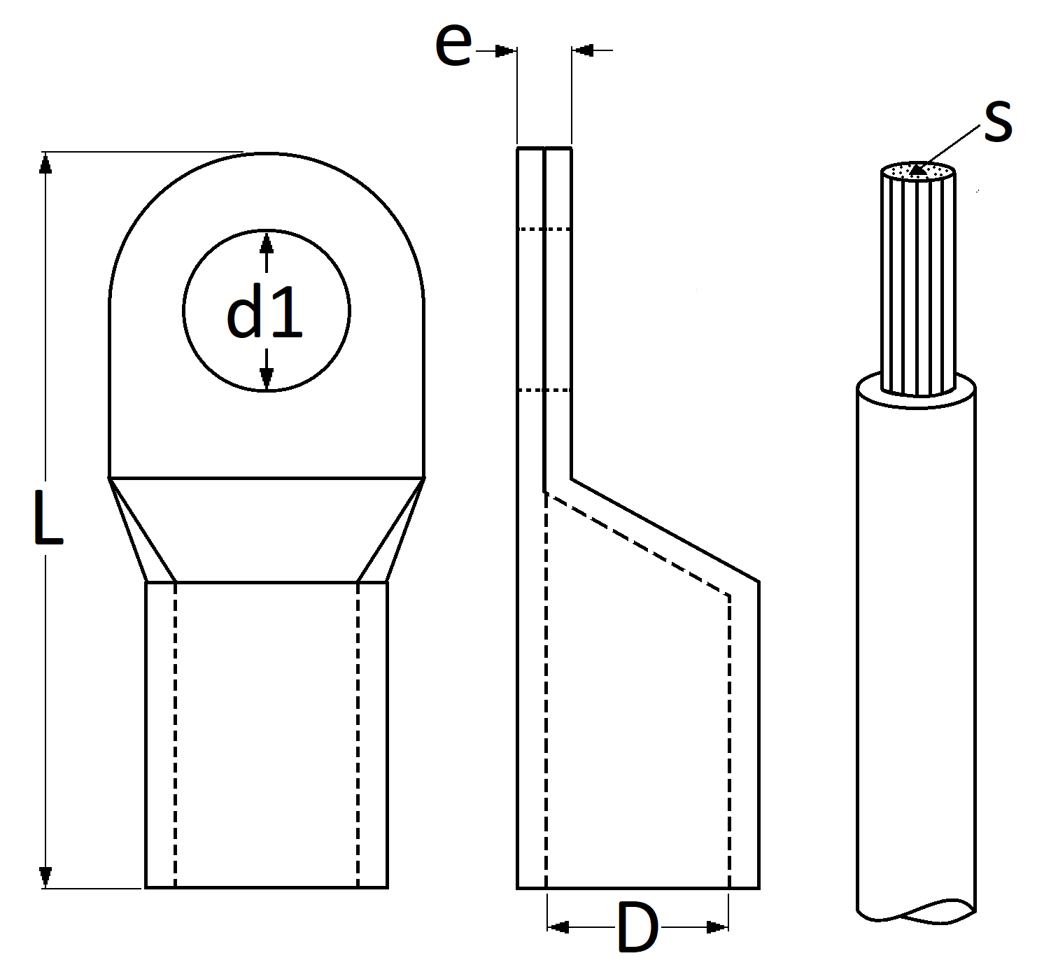 pictos