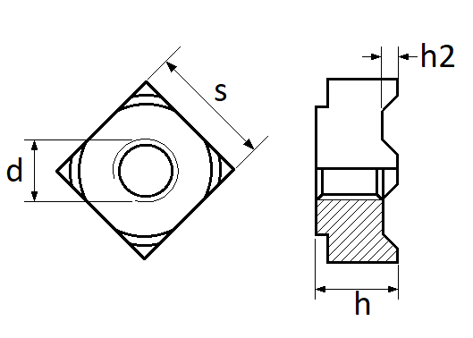 pictos