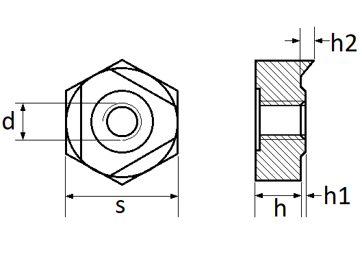 pictos