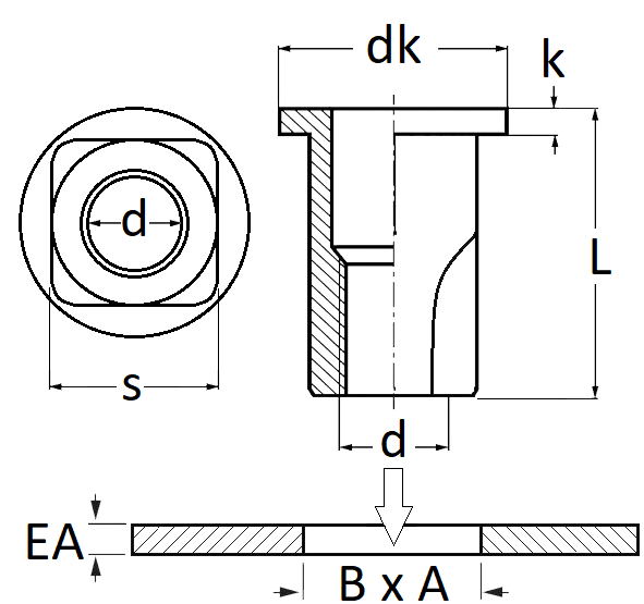 pictos