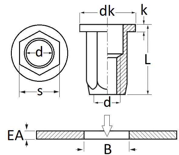 pictos