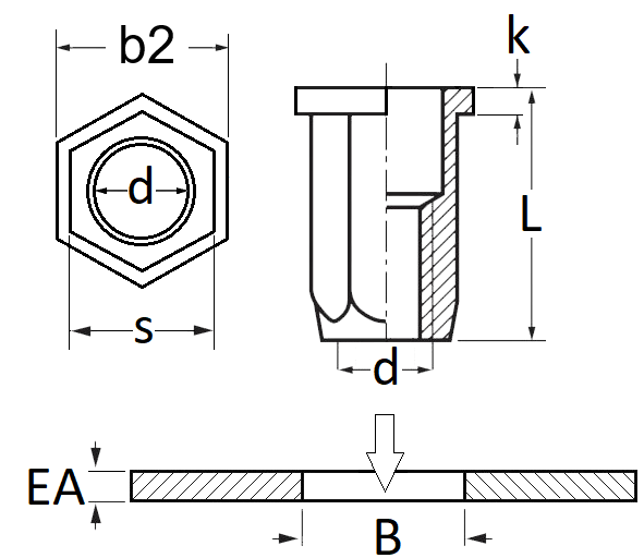 pictos