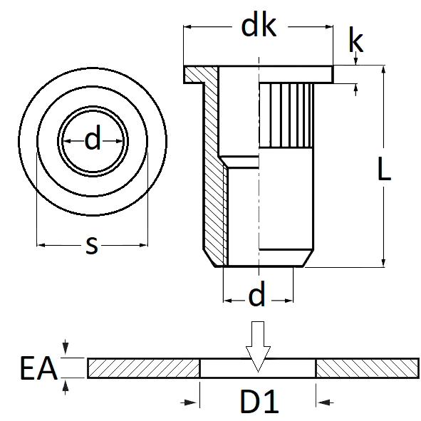 pictos