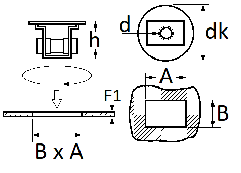 pictos