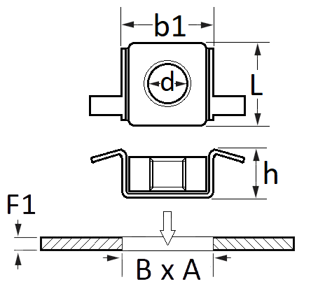 pictos