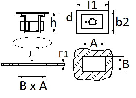 pictos