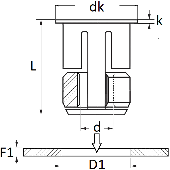 pictos