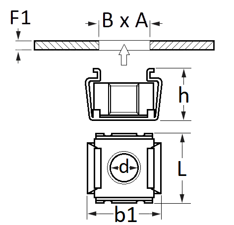 pictos