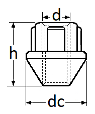 pictos