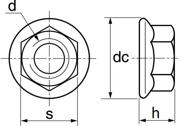 pictos