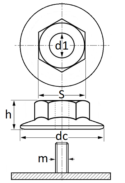 pictos