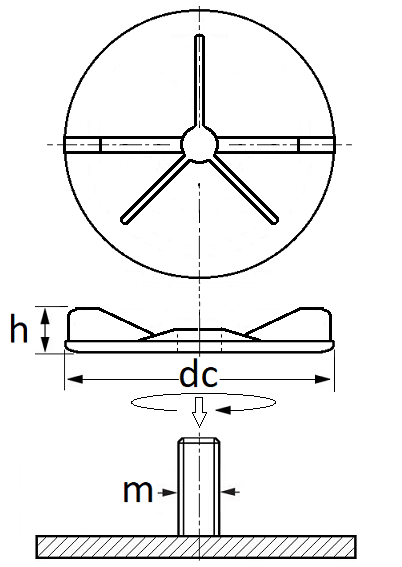 pictos