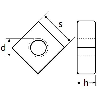 pictos