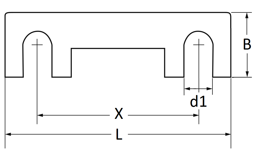 pictos