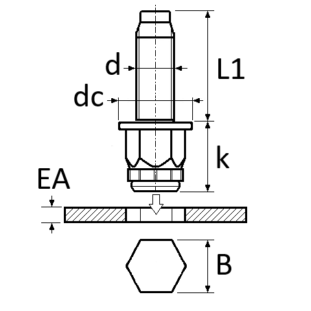 pictos