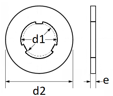 pictos