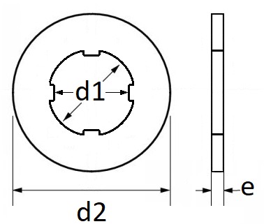 pictos