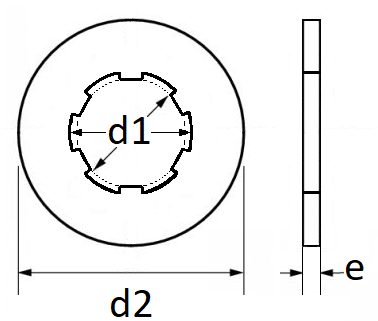 pictos