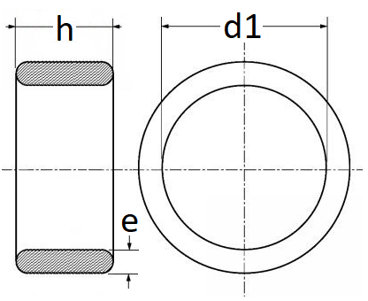 pictos