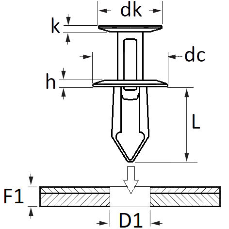 pictos