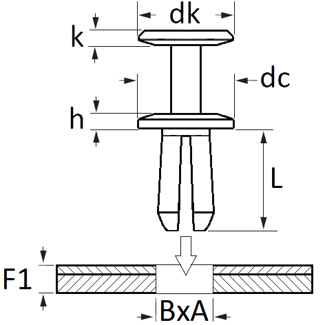 pictos