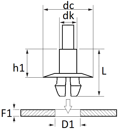 pictos