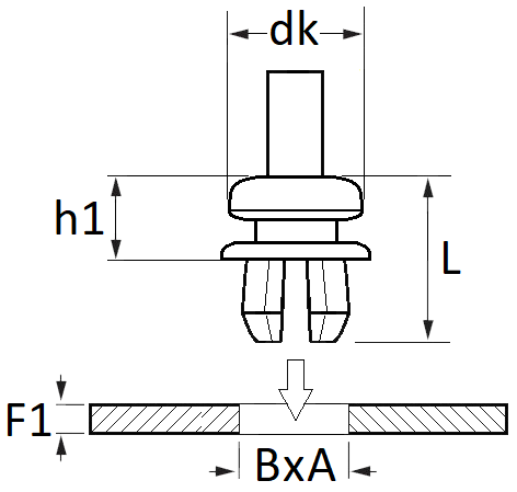 pictos