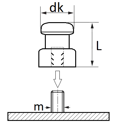 pictos