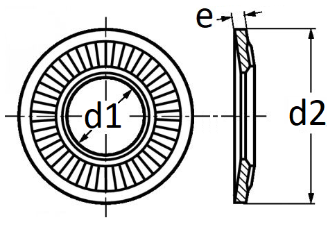 pictos