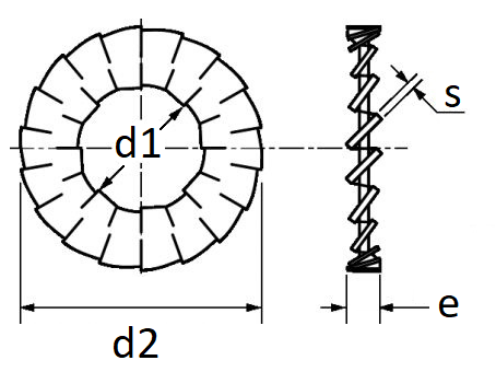 pictos