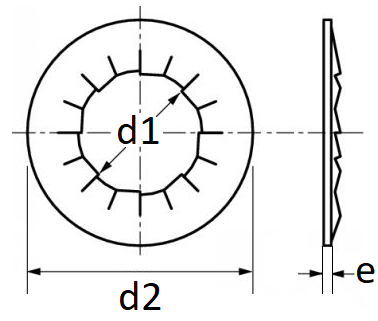 pictos