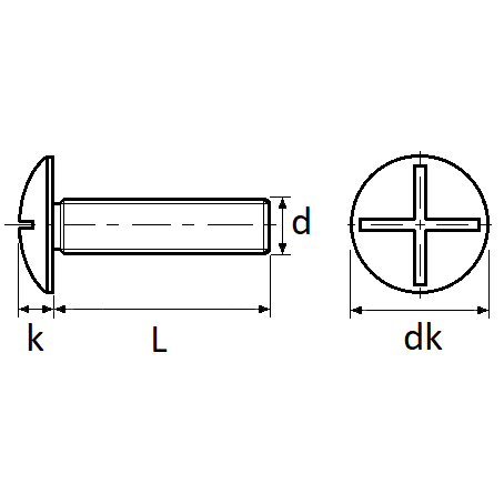 pictos