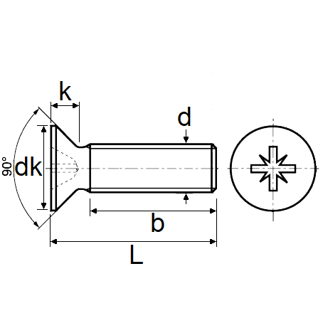 pictos