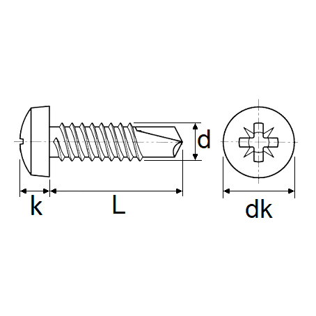 pictos