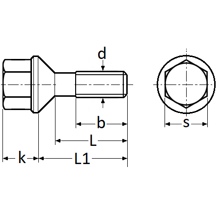 pictos