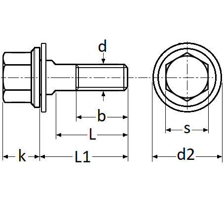 pictos