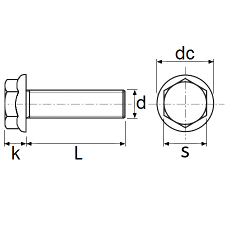 pictos