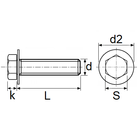 pictos