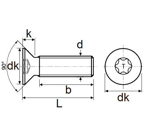 pictos