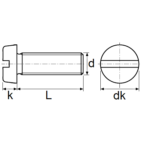 pictos