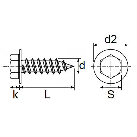 pictos