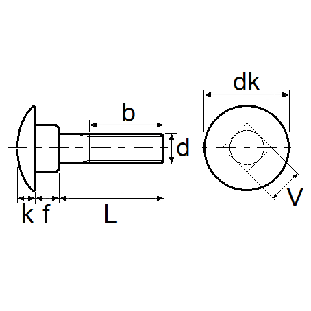 pictos